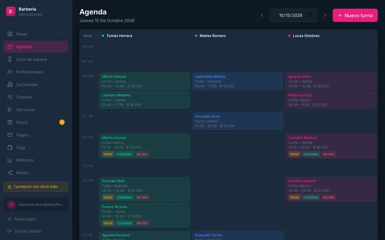Agenda del día por barbero en la app de barbería