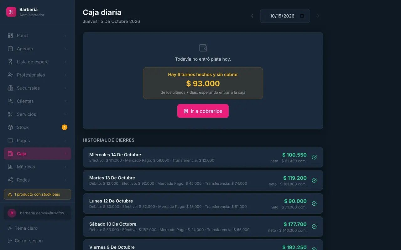 Caja del día con efectivo, transferencias y comisiones a pagar