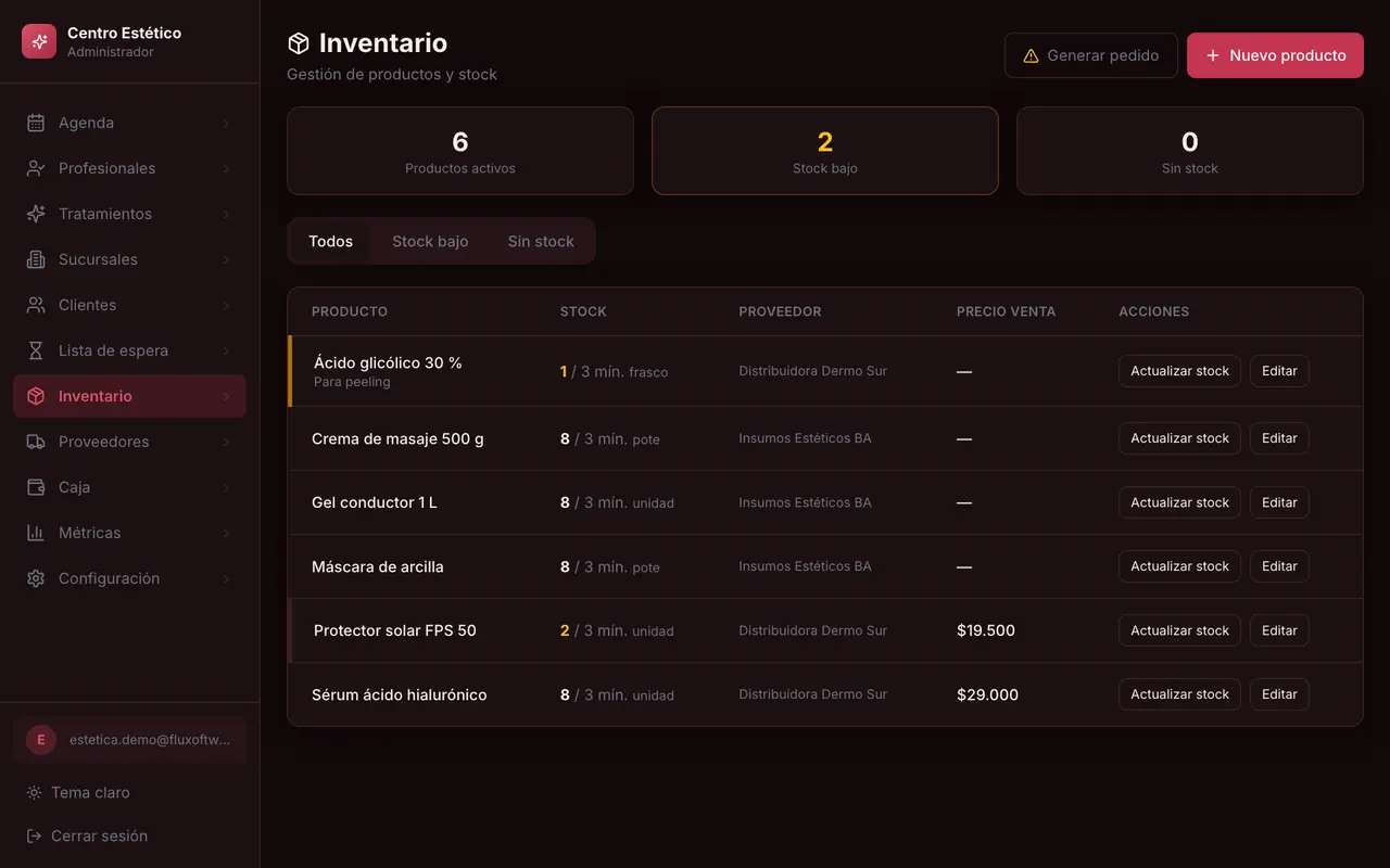 Inventario con stock mínimo y aviso de reposición