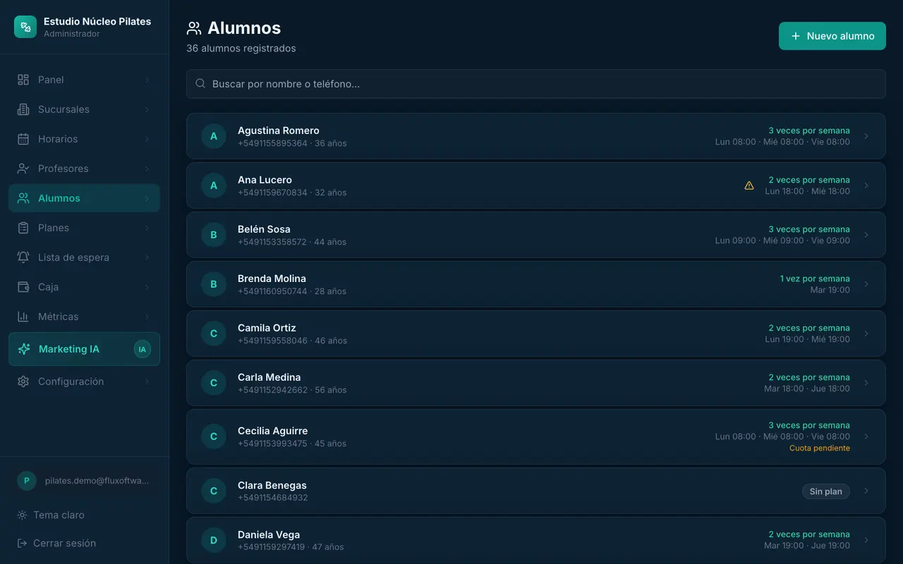 Alumnos del estudio con su plan, sus horarios fijos y las cuotas pendientes